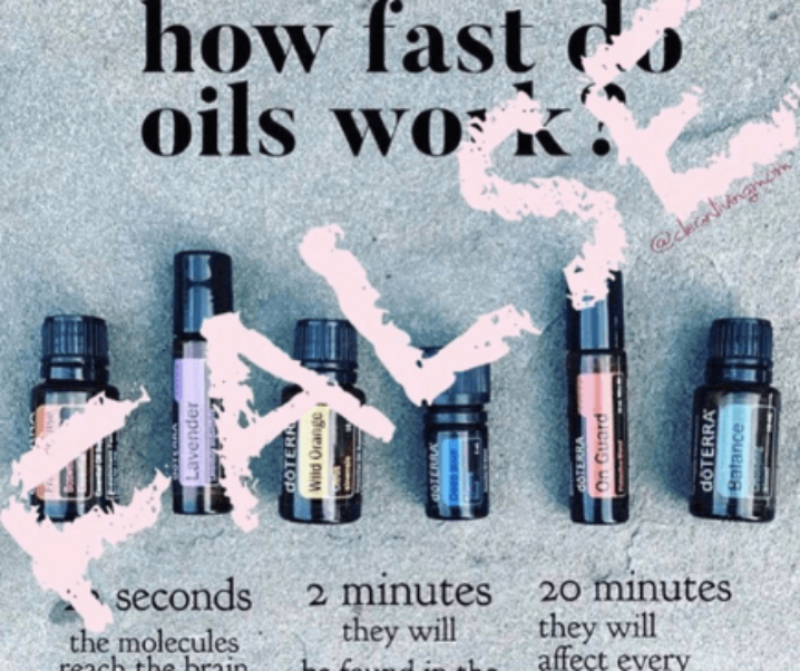 How Fast Do Essential Oils Enter the Bloodstream?