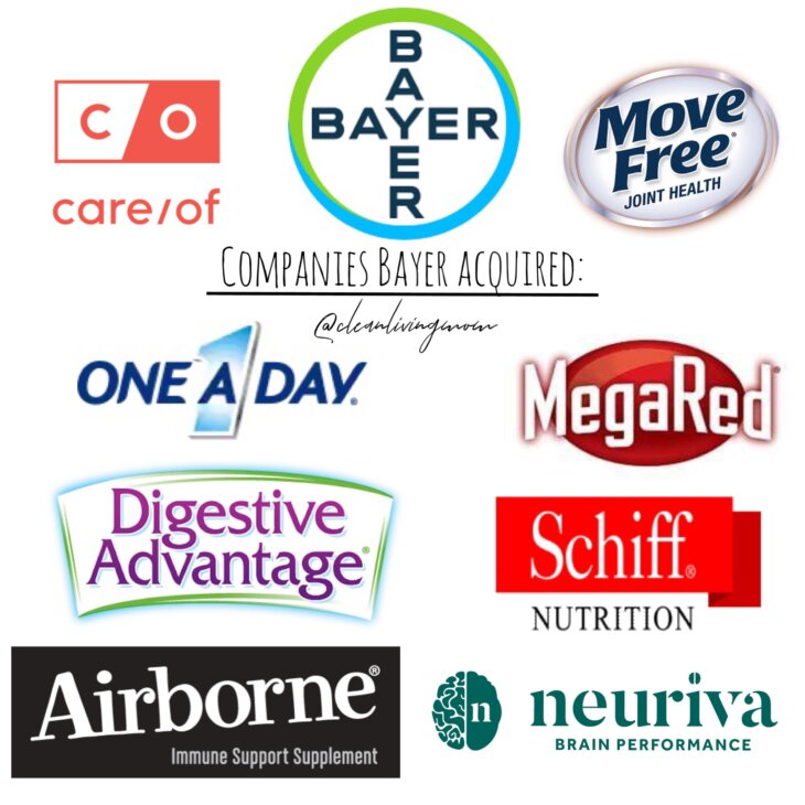 brands bought out by bayer