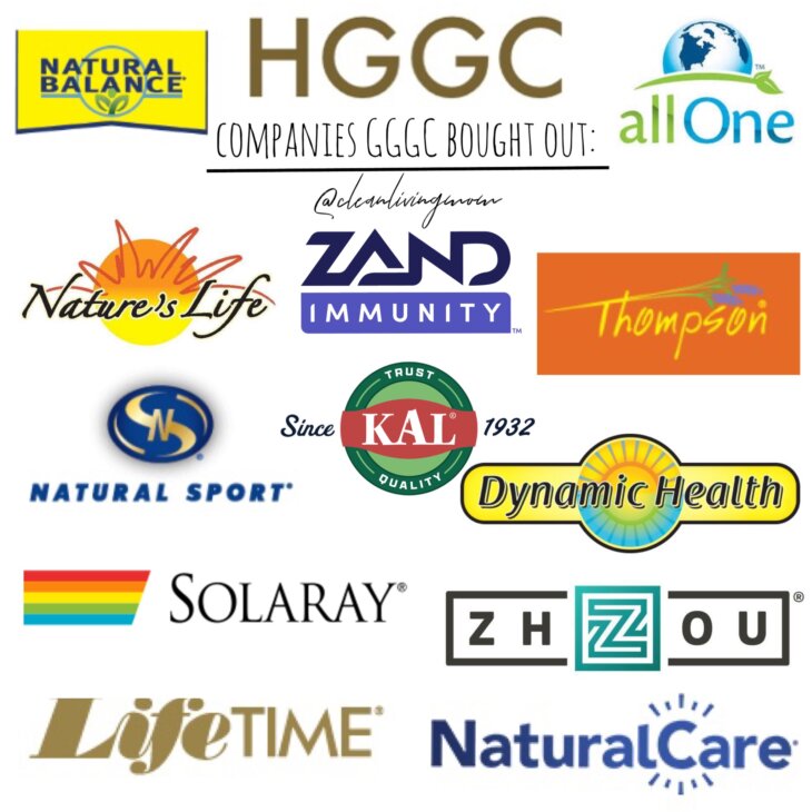 HGGC vitamin brands acquired
