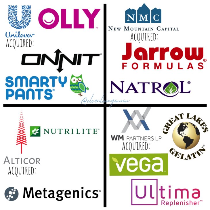 vitamin brands bought out by unilever WM partners alticor and NMC